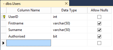 Friendly values in a K2 List View - Database Table