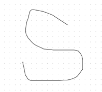 Figure 2 - The S shape