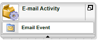 Figure 6 - Email Activity